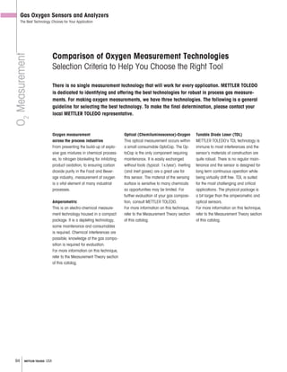 94 METTLER TOLEDO USA
Gas Oxygen Sensors and Analyzers
The Best Technology Choices for Your ApplicationO2
Measurement
Comparison of Oxygen Measurement Technologies
Selection Criteria to Help You Choose the Right Tool
Oxygen measurement
across the process industries
From preventing the build-up of explo-
sive gas mixtures in chemical process-
es, to nitrogen blanketing for inhibiting
product oxidation, to ensuring carbon
dioxide purity in the Food and Bever-
age industry, measurement of oxygen
is a vital element of many industrial
processes.
Amperometric
This is an electro-chemical measure-
ment technology housed in a compact
package. It is a depleting technology,
some maintenance and consumables
is required. Chemical interferences are
possible; knowledge of the gas compo-
sition is required for evaluation.
For more information on this technique,
refer to the Measurement Theory section
of this catalog.
Optical (Chemiluminescence)-Oxygen
This optical measurement occurs within
a small consumable OptoCap. The Op-
toCap is the only component requiring
maintenance. It is easily exchanged
without tools (typical: 1x/year). Inerting
(and inert gases) are a great use for
this sensor. The material of the sensing
surface is sensitive to many chemicals
so opportunities may be limited. For
further evaluation of your gas composi-
tion, consult METTLER TOLEDO.
For more information on this technique,
refer to the Measurement Theory section
of this catalog.
Tunable Diode Laser (TDL)
METTLER TOLEDO’s TDL technology is
immune to most interferences and the
sensor’s materials of construction are
quite robust. There is no regular main-
tenance and the sensor is designed for
long term continuous operation while
being virtually drift free. TDL is suited
for the most challenging and critical
applications. The physical package is
a bit larger than the amperometric and
optical sensors.
For more information on this technique,
refer to the Measurement Theory section
of this catalog.
There is no single measurement technology that will work for every application. METTLER TOLEDO
is dedicated to identifying and offering the best technologies for robust in process gas measure-
ments. For making oxygen measurements, we have three technologies. The following is a general
guideline for selecting the best technology. To make the final determination, please contact your
local METTLER TOLEDO representative.
 