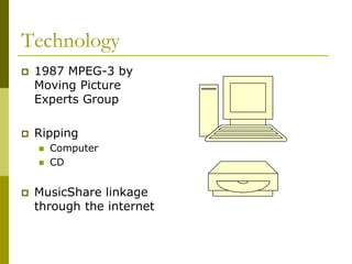 Technology
   1987 MPEG-3 by
    Moving Picture
    Experts Group

   Ripping
       Computer
       CD


   MusicShare linkage
    through the internet
 