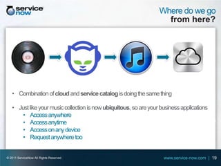 Where do we go
                                                                     from here?




   • Combination of cloud and service catalog is doing the same thing

   • Just like your music collection is now ubiquitous, so are your business applications
       • Access anywhere
       • Access anytime
       • Access on any device
       • Request anywhere too


© 2011 ServiceNow All Rights Reserved                                www.service-now.com | 19
 