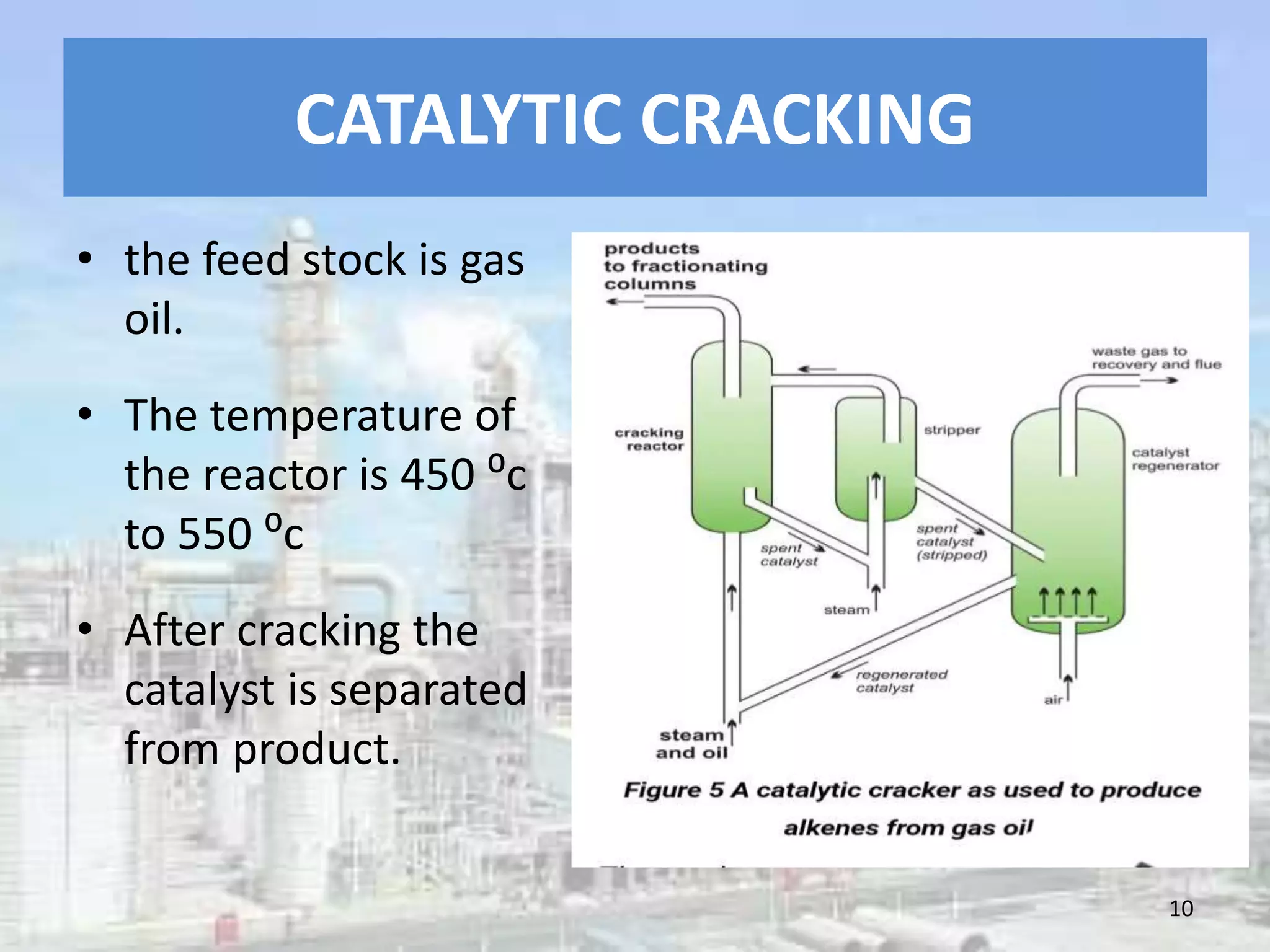 CATALYTIC CRACKING
• the feed stock is gas
oil.
• The temperature of
the reactor is 450 ⁰c
to 550 ⁰c
• After cracking the
catalyst is separated
from product.
10
 