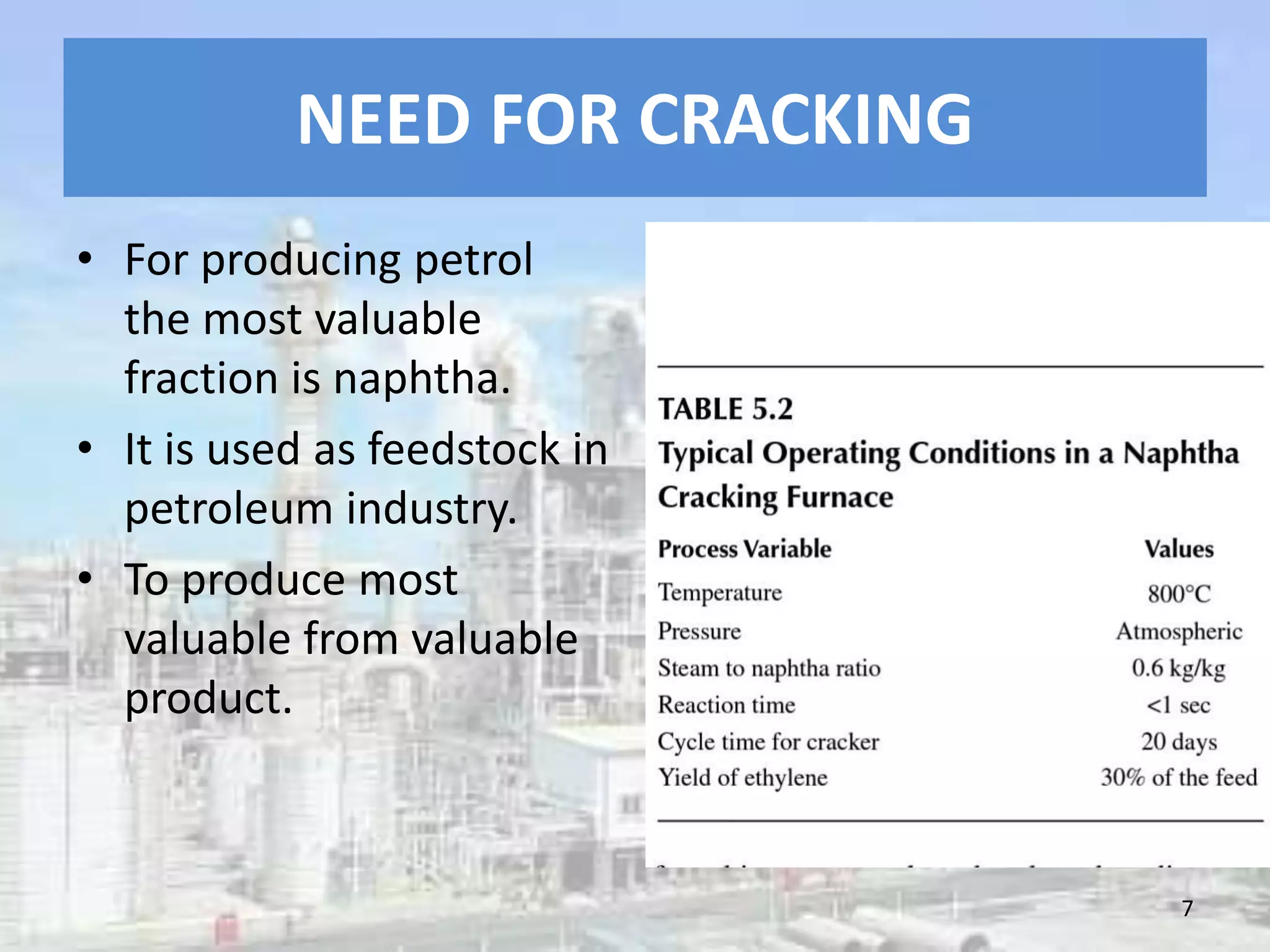 NEED FOR CRACKING
• For producing petrol
the most valuable
fraction is naphtha.
• It is used as feedstock in
petroleum industry.
• To produce most
valuable from valuable
product.
7
 