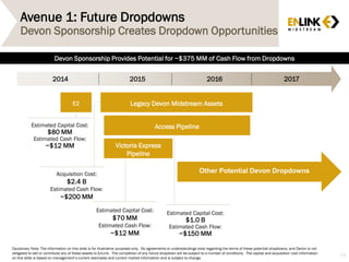 Avenue 1: Future Dropdowns
Devon Sponsorship Creates Dropdown Opportunities
11
2014 2015 2016 2017
Devon Sponsorship Provides Potential for ~$375 MM of Cash Flow from Dropdowns
Other Potential Devon Dropdowns
E2 Legacy Devon Midstream Assets
Access Pipeline
Victoria Express
Pipeline
Cautionary Note: The information on this slide is for illustrative purposes only. No agreements or understandings exist regarding the terms of these potential dropdowns, and Devon is not
obligated to sell or contribute any of these assets to EnLink. The completion of any future dropdown will be subject to a number of conditions. The capital and acquisition cost information
on this slide is based on management’s current estimates and current market information and is subject to change.
Estimated Capital Cost:
$80 MM
Estimated Cash Flow:
~$12 MM
Estimated Capital Cost:
$1.0 B
Estimated Cash Flow:
~$150 MM
Acquisition Cost:
$2.4 B
Estimated Cash Flow:
~$200 MM
Estimated Capital Cost:
$70 MM
Estimated Cash Flow:
~$12 MM
 