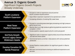 Avenue 3: Organic Growth
Significant Organic Growth Projects
Already Underway
13
South Louisiana
Platform Expansion
• Focused on bolt-on expansions around premier
South Louisiana liquids position
• Cajun-Sibon expansion expected to be operational in 2014
• Increasing utilization of existing NGL asset base
West Texas
Platform Expansion
3rd Party Growth
Around Legacy Devon
Midstream Assets
• Significant bolt-on expansion opportunities around Cana-Woodford
and Barnett Shale assets
• Commercial teams currently in discussions with various potential
producers
Develop Canadian Oil
Sands Presence
• Access Pipeline creates platform for significant growth in Alberta
Canada
• Will have commercial teams looking at additional expansions and
services
• Focused on providing associated gas processing and high pressure
gathering services
• Bearkat plant and high pressure gathering pipelines expected to be
complete in 2014
• Excess pipeline capacity opportunity for continued growth
 