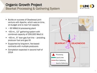 Organic Growth Project
Bearkat Processing & Gathering System
 Builds on success of Deadwood joint
venture with Apache, which was on-time,
on-budget and is near full capacity
 ~ 60 MMcf/d processing plant
 ~65-mi., 12” gathering system with
combined capacity of 200,000 Mscf/d
 ~65-mi., 6” lean gas fuel line – providing
producer fuel and gas lift
 Supported by long-term, fee-based
contracts with multiple producers
 Completion expected in second half of
2014
15
 