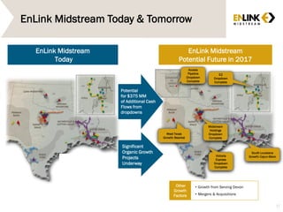 EnLink Midstream Today & Tomorrow
EnLink Midstream
Today
EnLink Midstream
Potential Future in 2017
17
South Louisiana
Growth: Cajun-Sibon
West Texas
Growth: Bearkat
Victoria
Express
Dropdown
Complete
E2
Dropdown
Complete
Other Potential Step Changes
Other
Growth
Factors
• Growth from Serving Devon
• Mergers & Acquisitions
Potential
for $375 MM
of Additional Cash
Flows from
dropdowns
Heavy Oil
Access
Pipeline
Dropdown
Complete
CANADIAN
OIL
SANDS
Significant
Organic Growth
Projects
Underway
Midstream
Holdings
Dropdown
Complete
 
