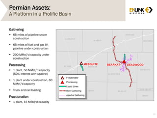 Permian Assets:
A Platform in a Prolific Basin
Gathering
 65 miles of pipeline under
construction
 65 miles of fuel and gas lift
pipeline under construction
 200 MMcf/d capacity under
construction
Processing
 1 plant, 58 MMcf/d capacity
(50% interest with Apache)
 1 plant under construction, 60
MMcf/d capacity
 Truck and rail loading
Fractionation
 1 plant, 15 MBbl/d capacity
22
 