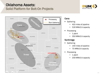 Oklahoma Assets:
Solid Platform for Bolt-On Projects
Cana
 Gathering
• 410 miles of pipeline
• 530 MMcf/d capacity
 Processing
• 1 plant
• 350 MMcf/d capacity
Northridge
 Gathering
• 140 miles of pipeline
• 75 MMcf/d capacity
 Processing
• 1 plant
• 200 MMcf/d capacity
$114
$126
Scoop
Stack
Arkoma
Woodford
23
 