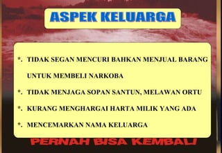 TIDAK SEGAN MENCURI BAHKAN MENJUAL BARANG  UNTUK MEMBELI NARKOBA TIDAK MENJAGA SOPAN SANTUN, MELAWAN ORTU KURANG MENGHARGAI HARTA MILIK YANG ADA MENCEMARKAN NAMA KELUARGA *. *. *. *. ASPEK KELUARGA 