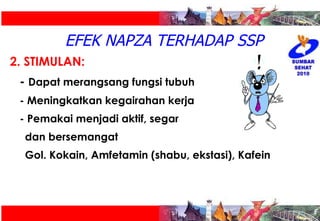 EFEK NAPZA TERHADAP SSP 2. STIMULAN:  -  Dapat merangsang fungsi tubuh  - Meningkatkan kegairahan kerja - Pemakai menjadi aktif, segar  dan bersemangat Gol. Kokain, Amfetamin (shabu, ekstasi), Kafein 