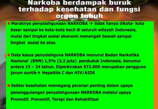 NARKOBA Maraknya penyalahgunaan NARKOBA    tidak hanya dikota- kota  besar sampai ke kota-kota kecil di seluruh wilayah Indonesia,  mulai dari tingkat sosial ekonomi menengah bawah sampai  tingkat  sosial ke atas. Data kasus penyalahguna NARKOBA menurut Badan Narkotika  Nasional  (BNN) 1,5% (3,2 juta)  penduduk Indonesia, berumur  antara 15 – 24 tahun. Diperkirakan 572.000 merupakan pengguna  jarum suntik   Hepatitis C dan HIV/AIDS Sektor kesehatan memegang peranan penting dalam upaya  penanggulangan penyalahgunaan NARKOBA melalui upaya  Promotif, Preventif, Terapi dan Rehabilitasi 