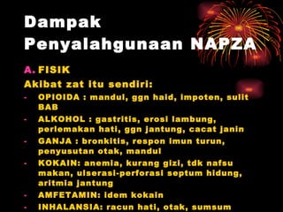 Dampak Penyalahgunaan NAPZA   FISIK Akibat zat itu sendiri: OPIOIDA : mandul, ggn haid, impoten, sulit BAB ALKOHOL : gastritis, erosi lambung, perlemakan hati, ggn jantung, cacat janin GANJA : bronkitis, respon imun turun, penyusutan otak, mandul KOKAIN: anemia, kurang gizi, tdk nafsu makan, ulserasi-perforasi septum hidung, aritmia jantung AMFETAMIN: idem kokain INHALANSIA: racun hati, otak, sumsum tulang, ginjal, otot jantung KAFEIN : tukak lambung, tekanan darah tinggi NIKOTIN : kelainan fungsi  dan kanker paru 