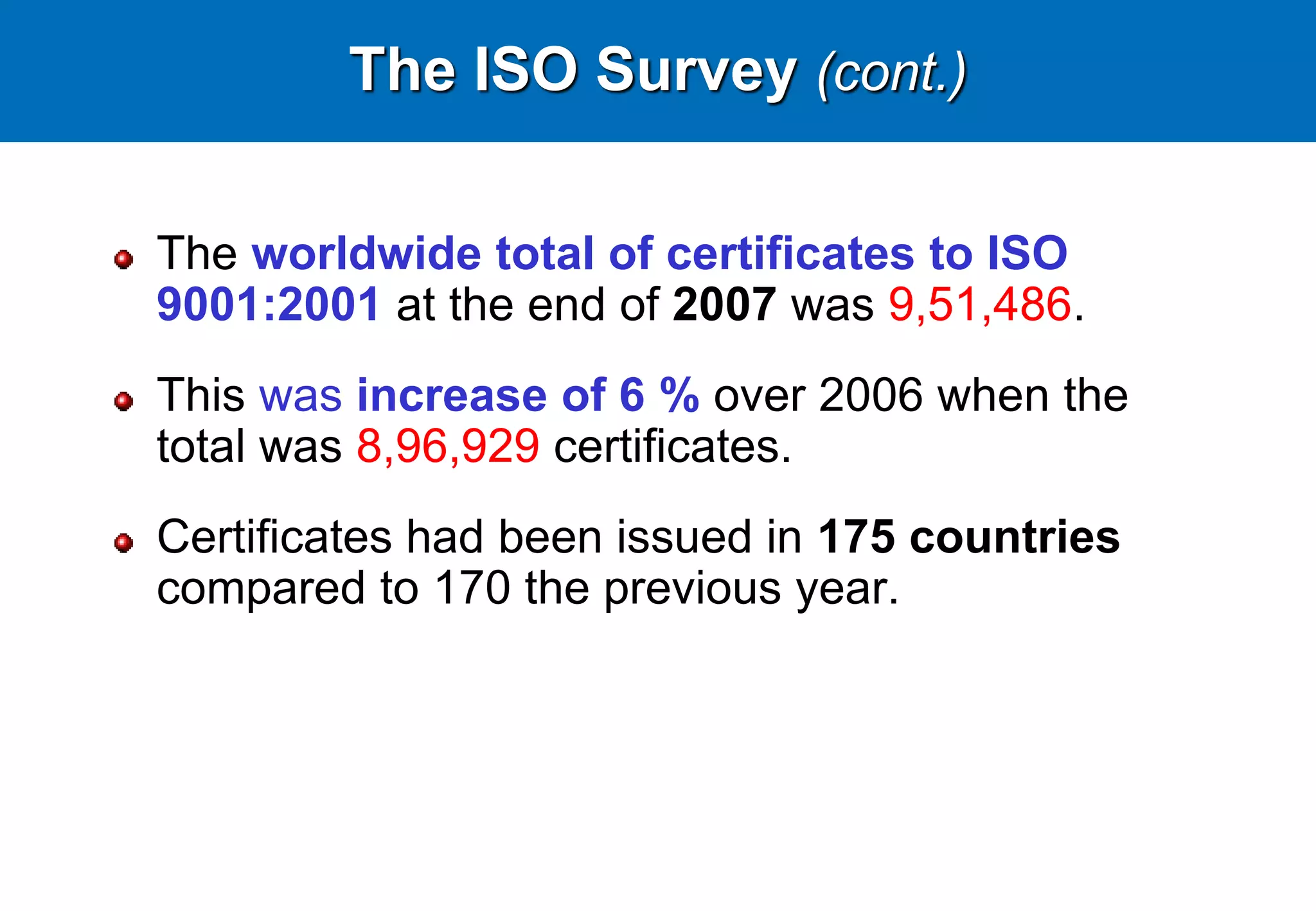 The ISO Survey (cont.)
The worldwide total of certificates to ISO
9001:2001 at the end of 2007 was 9,51,486.
This was increase of 6 % over 2006 when the
total was 8,96,929 certificates.
Certificates had been issued in 175 countries
compared to 170 the previous year.
 