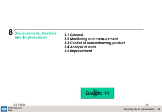 38Running title of presentation
PR/mo/item ID
Date
5/13/2015 38
Measurement, Analysis
and Improvement
8.1 General
8.2 Monitoring and measurement
8.3 Control of nonconforming product
8.4 Analysis of data
8.5 Improvement
8
Back to 14
 
