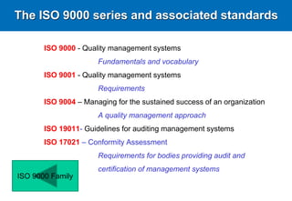 The ISO 9000 series and associated standards
ISO 9000 - Quality management systems
Fundamentals and vocabulary
ISO 9001 - Quality management systems
Requirements
ISO 9004 – Managing for the sustained success of an organization
A quality management approach
ISO 19011- Guidelines for auditing management systems
ISO 17021 – Conformity Assessment
Requirements for bodies providing audit and
certification of management systems
ISO 9000 Family
 