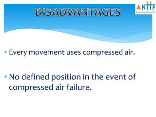 • Every movement uses compressed air.
• No defined position in the event of
compressed air failure.
 