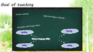 Goal of teaching
Enhance language ability
listening
reading
speaking
writing
 