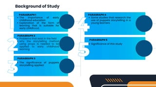 Background of Study
PARAGRAPH 1
The importance of early
childhood education
Explanation of the form of
learning that is suitable for
early childhood.
PARAGRAPH 2
Problems that exist in the field
why the storytelling method
using props is needed to be
applied to early childhood
learning
PARAGRAPH 3
The significance of puppets
storytelling applied
PARAGRAPH 4
Some studies that research the
use of puppets storytelling in a
young learners
PARAGRAPH 5
Significance of this study
 