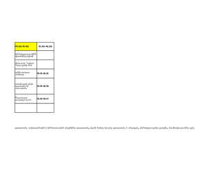 14.30-15.30           15.30-16,30

             ինքնակրթություն/մե
             դիատեխնոլոգիա/

             մենթ.աշխ. Նաիրա
             Դալուզյանի հետ

             ամենշաբաթյա
             սեմինար              15.15-16.15


             առավոտյան ընդհ.
             պարապմուքի           15.15-16.16
             ստուգատես


             Ուրբաթօրյա
             ցուցադրություն       15.15-16.17




խտակով դասեր պատրաստել. աշխատանքային և ինքնաստուգման թերթիկներ պատրաստել, կայքի համար նյութեր պատրաստել և տեղադրել, ինքնակրթությամբ զբաղվել, հաշվետվություններ գրել:
 