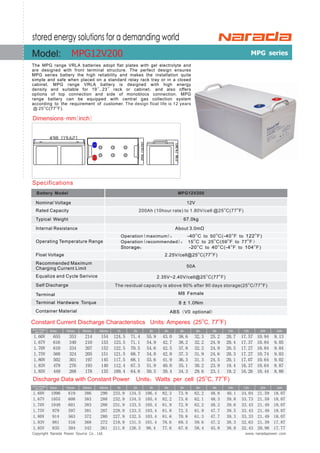 Internal Resistance
Float Voltage
Nominal Voltage 12V
Rated Capacity O O
200Ah (10hour rate) to 1.80V/cell @25 C(77 F)
67.0kg
About 3.0mΩ
O O
The residual capacity is above 90% after 90 days storage(25 C/77 F)
50A
Equalize and Cycle Serivice 2.35V~2.40V/cell@25 (77 )
O O
C F
Self Discharge
Terminal
5min 15min 30min 45min 1h 2h 3h 4h 5h 6h 8h 10h 12h 20h 24hEnd voltage
per cell
5min 15min 30min 45min 1h 2h 3h 4h 5h 6h 8h 10h 12h 20h 24h
End voltage
per cell
Recommended Maximum
Charging Current Limit
Operating Temperature Range
2.25V/cell@25 (77 )
O O
C F
Model:
Dimensions-mm[inch]
stored energy solutions for a demanding world
Specifications
MPG12V200Battery Model
Typical Weight
Operation(maximum)： -40 to 50 -40 to 122O O O O
C C( F F)
Operation(recommended)： 15 to 25 59 to 77 ）O O O O
C C( F F
Storage： -20 to 40 -4 to 104O O O O
C C( F F)
8 ± 1.0Nm
ABS (V0 optional)
Terminal Hardware Torque
Container Material
M8 Female
O O
Constant Current Discharge Characteristics Units: Amperes (25 C, 77 F)
O O
Discharge Data with Constant Power Units：Watts per cell (25 C, 77 F)
MPG12V200 MPG series
The MPG range VRLA batteries adopt flat plates with gel electrolyte and
are designed with front terminal structure. The perfect design ensures
MPG series battery the high reliability and makes the installation quite
simple and safe when placed on a standard relay rack tray or in a closed
cabinet. MPG range VRLA battery is designed with high energy
density and suitable for 19",23" rack or cabinet， and also offers
options of top connection and side of monoblocs connection. MPG
range battery can be equipped with central gas collection system
according to the requirement of customer. The design float life is 12 years
O O
@ 25 C F(77 ).
1.60V 655 353 214 154 124.5 71.4 55.9 43.0 38.6 32.3 25.2 20.7 17.57 10.94 9.13
1.67V 616 340 210 153 123.5 71.1 54.9 42.7 38.2 32.2 24.9 20.4 17.37 10.84 9.05
1.70V 610 334 207 152 122.5 70.5 54.6 42.5 37.8 32.2 24.9 20.5 17.27 10.84 9.04
1.75V 560 324 205 151 121.5 68.7 54.0 42.0 37.3 31.9 24.6 20.3 17.27 10.74 9.03
1.80V 502 301 197 145 117.5 68.1 53.6 41.9 36.3 31.3 24.5 20.1 17.07 10.64 9.02
1.83V 479 276 193 140 112.4 67.3 51.9 40.0 35.1 30.2 23.9 19.4 16.37 10.64 8.87
1.85V 449 268 178 135 109.4 64.8 50.5 39.4 34.3 29.6 23.1 19.2 16.26 10.44 8.80
1.60V 1096 619 386 290 233.9 134.5 106.4 82.3 73.9 62.2 48.8 40.1 34.04 21.59 18.07
1.67V 1055 608 383 288 232.9 134.5 105.4 82.2 73.6 62.1 48.3 39.8 33.73 21.59 18.07
1.70V 1048 601 383 288 231.9 133.5 105.4 81.9 72.9 62.2 48.2 39.6 33.43 21.49 18.07
1.75V 979 597 381 287 228.9 133.5 103.4 81.8 72.5 61.9 47.7 39.5 33.43 21.49 18.07
1.80V 914 563 372 280 227.9 132.5 103.4 81.6 70.8 61.3 47.7 39.3 33.33 21.49 18.07
1.83V 881 516 368 272 218.9 131.5 101.4 78.6 69.3 59.6 47.2 38.3 32.63 21.39 17.87
1.85V 835 504 342 261 211.8 126.5 98.4 77.6 67.6 58.4 45.8 38.0 32.43 20.98 17.77
Copyright Narada Power Source Co.,Ltd. www.naradapower.com
 