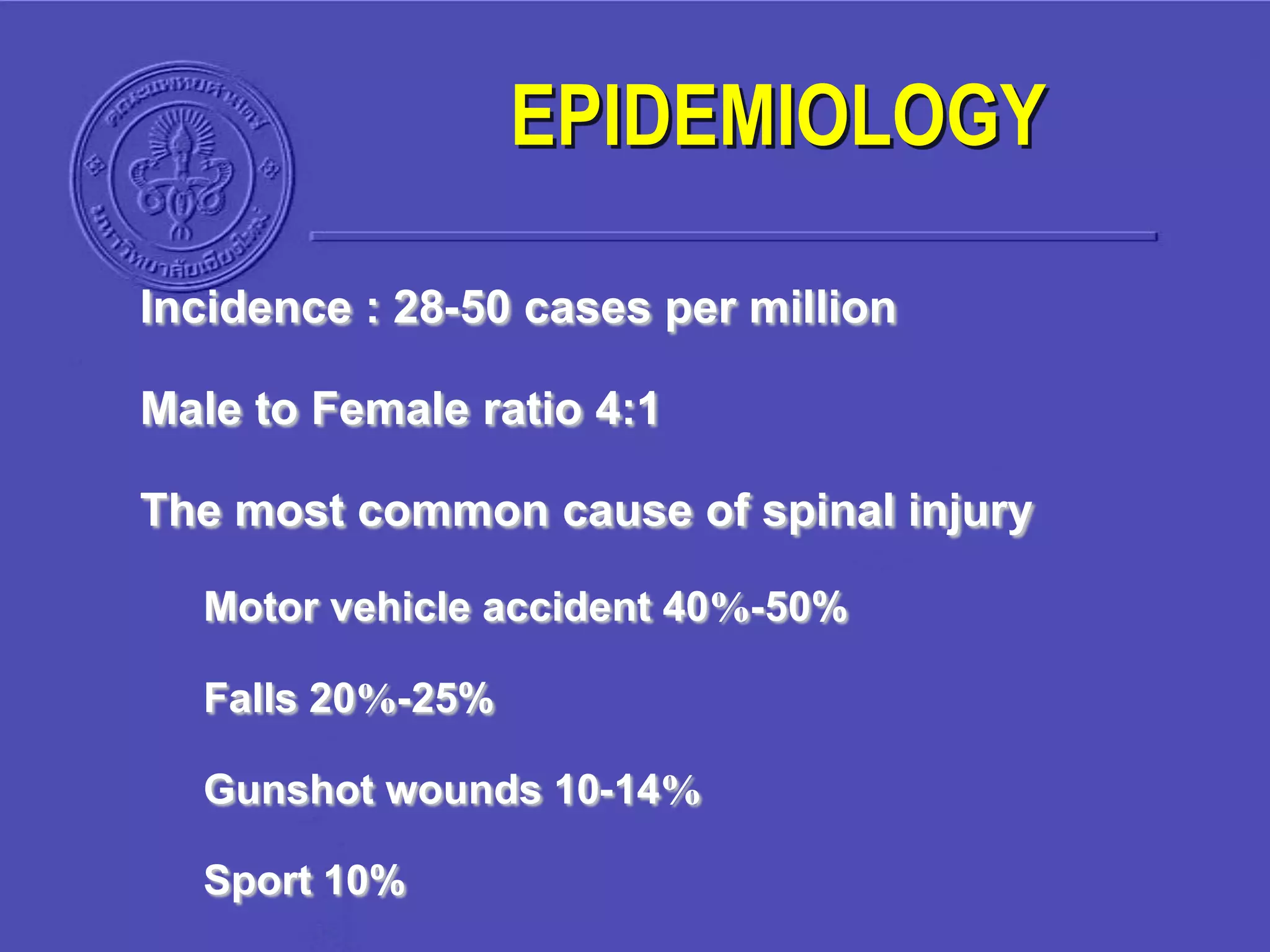 EPIDEMIOLOGY
Incidence : 28-50 cases per million
Male to Female ratio 4:1
The most common cause of spinal injury
Motor vehicle accident 40%-50%
Falls 20%-25%
Gunshot wounds 10-14%
Sport 10%
 