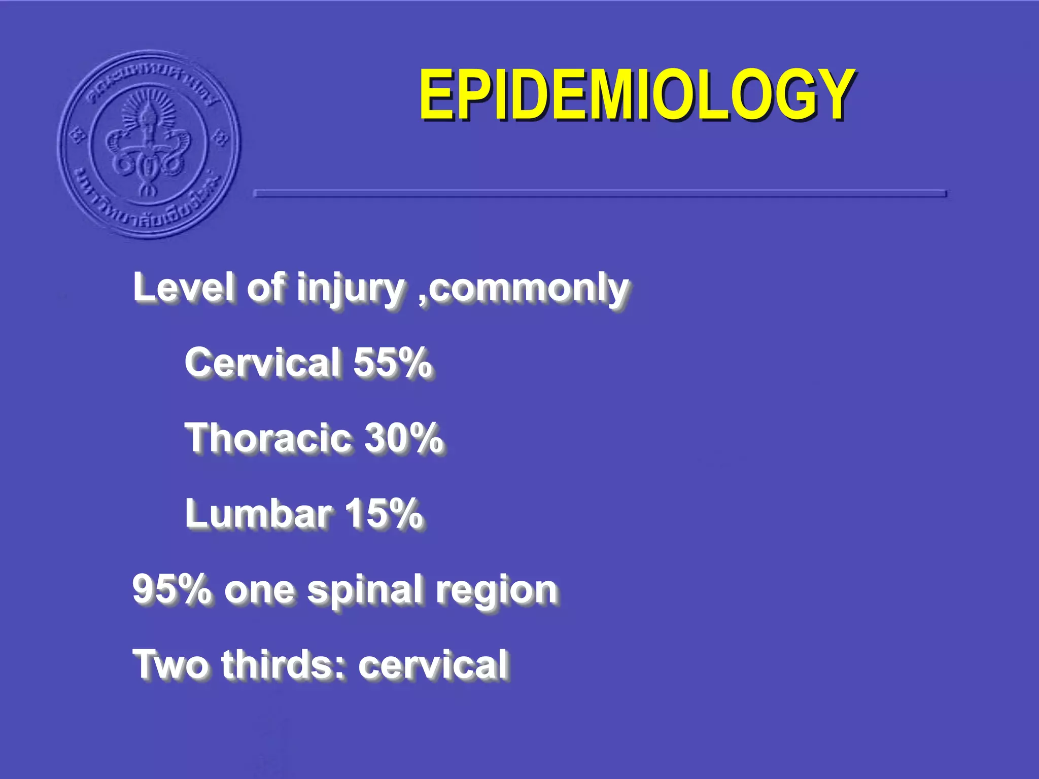 Level of injury ,commonly
Cervical 55%
Thoracic 30%
Lumbar 15%
95% one spinal region
Two thirds: cervical
EPIDEMIOLOGY
 