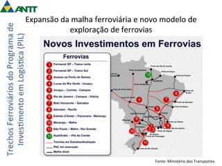 Expansão 
da 
malha 
ferroviária 
e 
novo 
modelo 
de 
exploração 
de 
ferrovias 
Trechos 
Ferroviários 
do 
Programa 
de 
Inves=mento 
em 
Logís=ca 
(PIL) 
Fonte: 
Ministério 
dos 
Transportes 
 