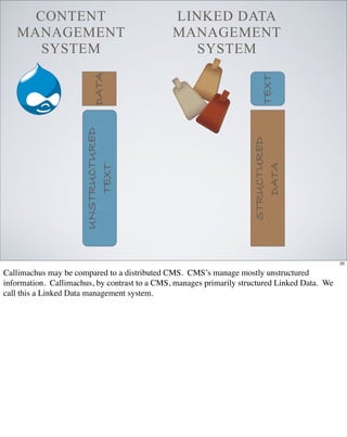 CONTENT                                   LINKED DATA
   MANAGEMENT                                  MANAGEMENT
      SYSTEM                                      SYSTEM


                        DATA




                                                                       TEXT
                      UNSTRUCTURED




                               Callimachus

                                                                     STRUCTURED
                                                                        DATA
                          TEXT




                                                                                               20

Callimachus may be compared to a distributed CMS. CMS’s manage mostly unstructured
information. Callimachus, by contrast to a CMS, manages primarily structured Linked Data. We
call this a Linked Data management system.
 