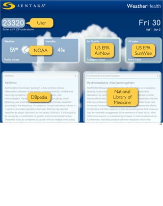 User




          US EPA                 US EPA
 NOAA
          AirNow                SunWise




                    National
DBpedia            Library of
                   Medicine



                                          23
 
