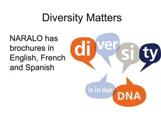 Diversity Matters
NARALO has
brochures in
English, French
and Spanish
 