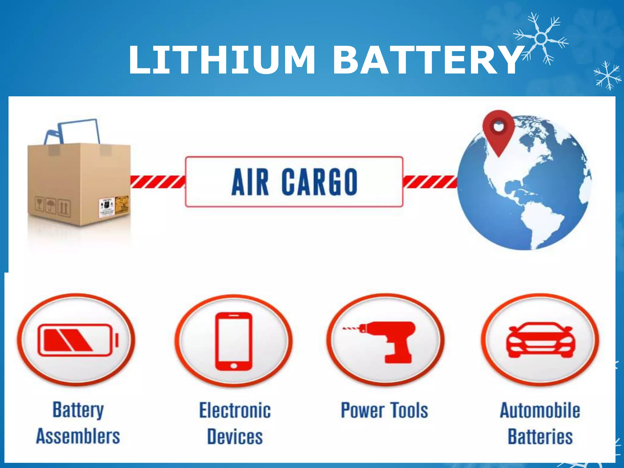 LITHIUM BATTERY
 