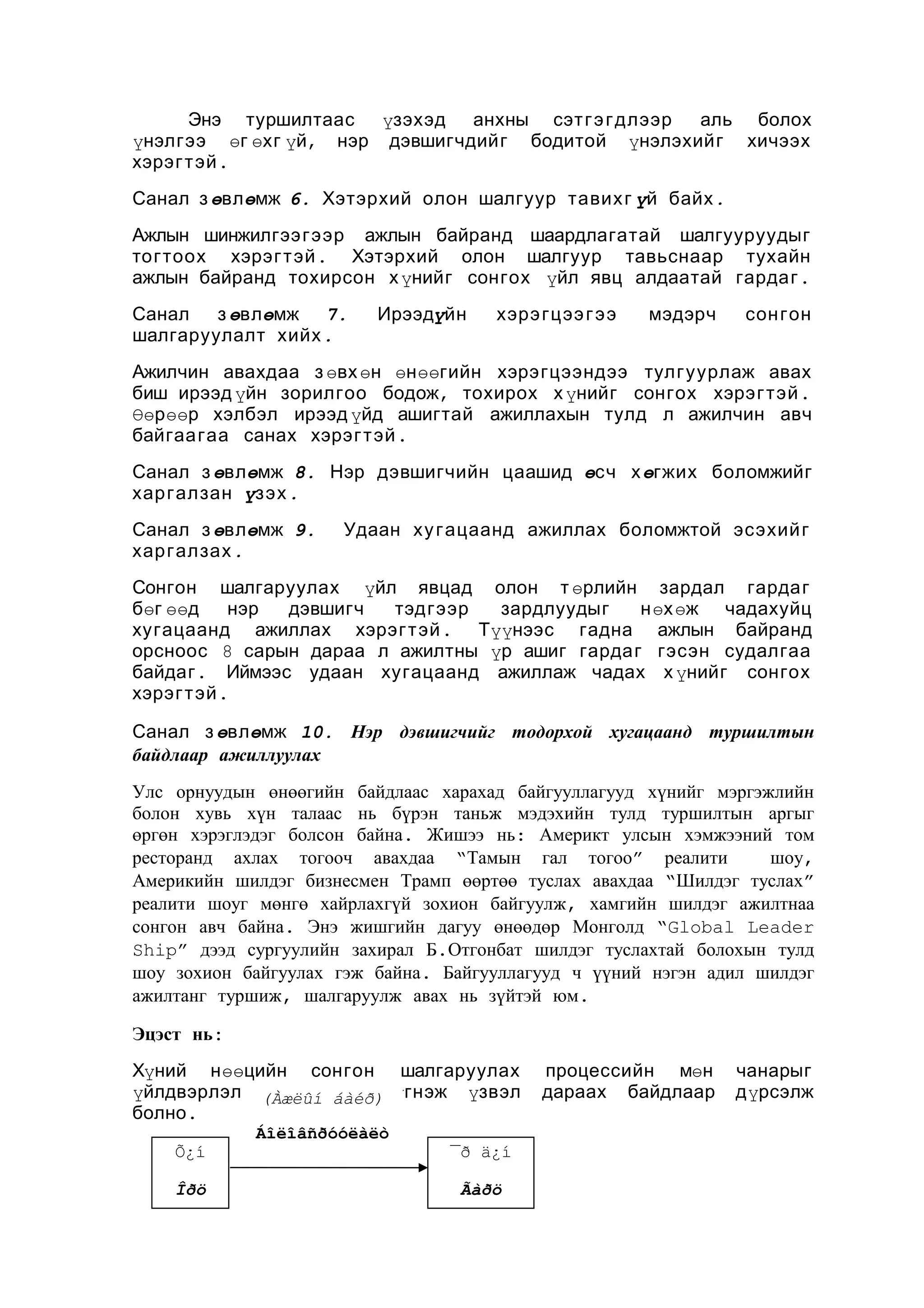 Энэ туршилтаас үзэхэд анхны сэт г э г длээр
аль болох
үнэлгээ өг өхг үй, нэр дэвшигчдийг бодитой үнэлэхийг хичээх
хэрэг т эй .
Санал з өвлөмж 6. Хэтэрхий олон шалгуур тавих г үй байх .
Ажлын шинжилгээ гээр ажлын байранд шаардлагатай шалгууруудыг
тог тоох хэрэг т эй . Хэтэрхий олон шалгуур тавьснаар тухайн
ажлын байранд тохирсон х үнийг сонгох үйл явц алдаатай гардаг .
Санал
з өвлөмж 7.
шалгаруулалт хийх .

Ирээдүйн

хэрэ гцээ г э э

мэдэрч

сон гон

Ажилчин авахдаа з өвх өн өнөөгийн хэрэгцээндээ тулгуурлаж авах
биш ирээд үйн зорилгоо бодож, тохирох х үнийг сонгох хэрэг тэй .
Өөрөөр хэлбэл ирээд үйд ашигтай ажиллахын тулд л ажилчин авч
байгаа гаа санах хэрэг т эй .
Санал з өвлөмж 8. Нэр дэвшигчийн цаашид өсч х өгжих боломжийг
хар галзан үзэх .
Санал з өвлөмж 9.
хар галзах .

Удаан ху гацаанд ажиллах боломжтой эсэхий г

Сонгон шалгаруулах үйл явцад олон т өрлийн зардал гардаг
бөг өөд
нэр
дэвшигч
тэдгээр
зардлуудыг
нөхөж чадахуйц
хугацаанд ажиллах хэрэг т эй . Түүнээс гадна ажлын байранд
орсноос 8 сарын дараа л ажилтны үр ашиг гардаг гэсэн судалгаа
байдаг . Иймээс удаан хугацаанд ажиллаж чадах х үнийг сонгох
хэрэг т эй .
Санал з өвлөмж 10. Нэр дэвшигчийг тодорхой хугацаанд туршилтын
байдлаар ажиллуулах
Улс орнуудын өнөөгийн байдлаас харахад байгууллагууд хүнийг мэргэжлийн
болон хувь хүн талаас нь бүрэн таньж мэдэхийн тулд туршилтын аргыг
өргөн хэрэглэдэг болсон байна. Жишээ нь: Америкт улсын хэмжээний том
ресторанд ахлах тогооч авахдаа “Тамын гал тогоо” реалити
шоу,
Америкийн шилдэг бизнесмен Трамп өөртөө туслах авахдаа “Шилдэг туслах”
реалити шоуг мөнгө хайрлахгүй зохион байгуулж, хамгийн шилдэг ажилтнаа
сонгон авч байна. Энэ жишгийн дагуу өнөөдөр Монголд “Global Leader
Ship” дээд сургуулийн захирал Б.Отгонбат шилдэг туслахтай болохын тулд
шоу зохион байгуулах гэж байна. Байгууллагууд ч үүний нэгэн адил шилдэг
ажилтанг туршиж, шалгаруулж авах нь зүйтэй юм.
Эцэст нь:
Хүний нөөцийн сонгон шалгаруулах
үйлдвэрлэлийн талаас дүгнэж үзвэл
(Àæëûí áàéð)
болно .
Áîëîâñðóóëàëò
Õ¿í

¯ð ä¿í

Îðö

Ãàðö

процессийн мөн
дараах байдлаар

чанарыг
дүрсэлж

 