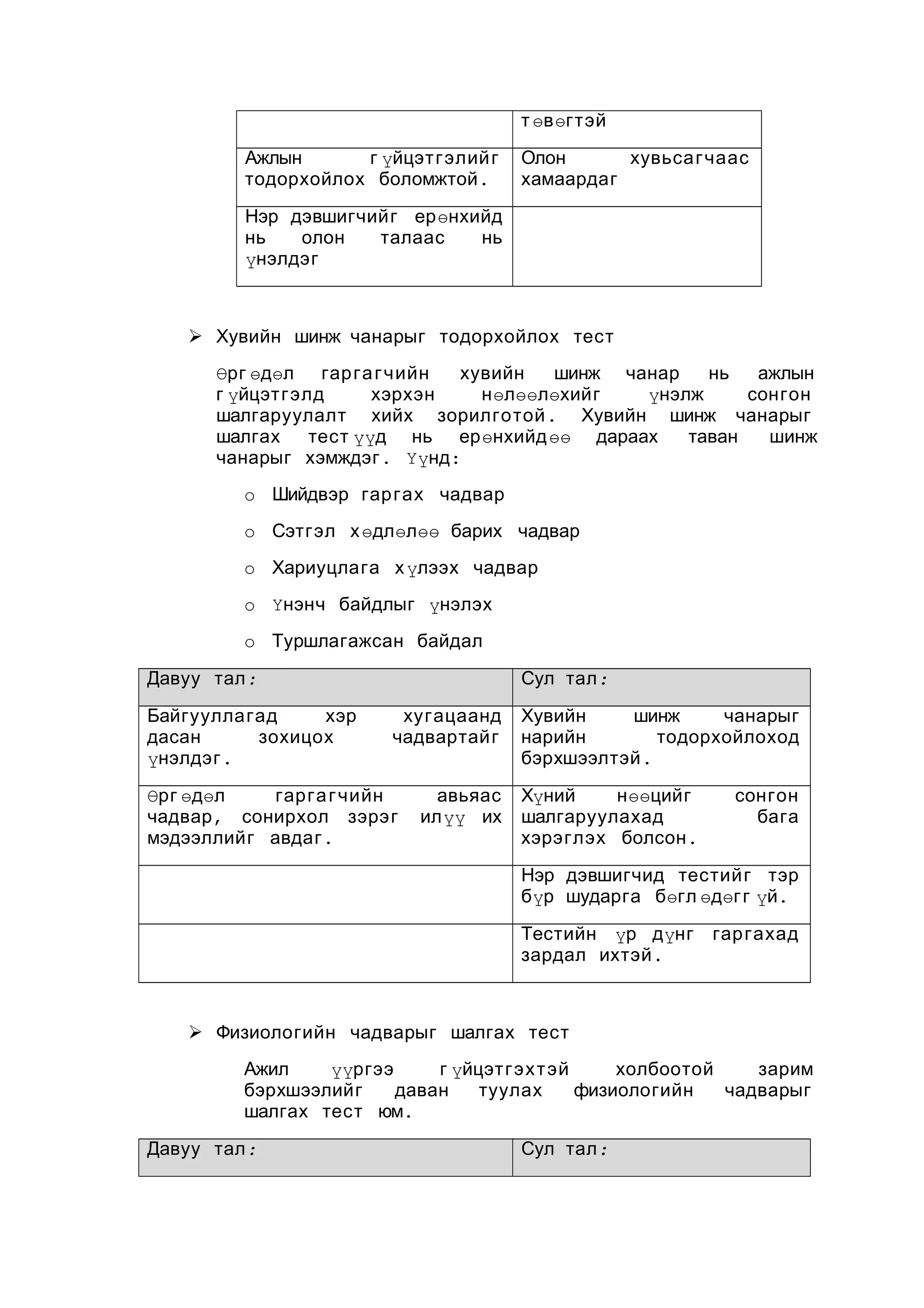 т өвөгтэй
Ажлын
г үйцэтгэлий г
тодорхойлох боломжтой .

Олон
хувьса гчаас
хамаардаг

Нэр дэвшигчийг ерөнхийд
нь
олон
талаас
нь
үнэлдэг

 Хувийн шинж чанарыг тодорхойлох тест
Өрг өдөл гар га гчийн
хувийн
шинж чанар
нь
ажлын
г үйцэтгэлд
хэрхэн
нөлөөлөхийг
үнэлж
сонгон
шалгаруулалт хийх зорилготой . Хувийн шинж чанарыг
шалгах
тест үүд нь ерөнхийд өө дараах
таван
шинж
чанарыг хэмждэг . Үүнд:
o Шийдвэр гар гах чадвар
o Сэтгэл х өдлөлөө барих чадвар
o Хариуцлага х үлээх чадвар
o Үнэнч байдлыг үнэлэх
o Туршлагажсан байдал
Давуу тал :
Байгууллагад
хэр
дасан
зохицох
үнэлдэг .

Сул тал :
хугацаанд
чадвартайг

Өрг өдөл
гарга г чийн
чадвар , сонирхол зэрэг
мэдээллийг авдаг .

авьяас
илүү их

Хувийн
шинж
чанарыг
нарийн
тодорхойлоход
бэрхшээлтэй .
Хүний
нөөцийг
шалгаруулахад
хэрэглэх болсон .

сонгон
бага

Нэр дэвшигчид тестийг тэр
бүр шударга бөгл өдөг г үй.
Тестийн үр дүнг
зардал ихтэй .

гар гахад

 Физиологийн чадварыг шалгах тест
Ажил
үүргээ
г үйцэтгэх т эй
холбоотой
зарим
бэрхшээлийг
даван
туулах
физиологийн
чадварыг
шалгах тест юм.
Давуу тал :

Сул тал :

 