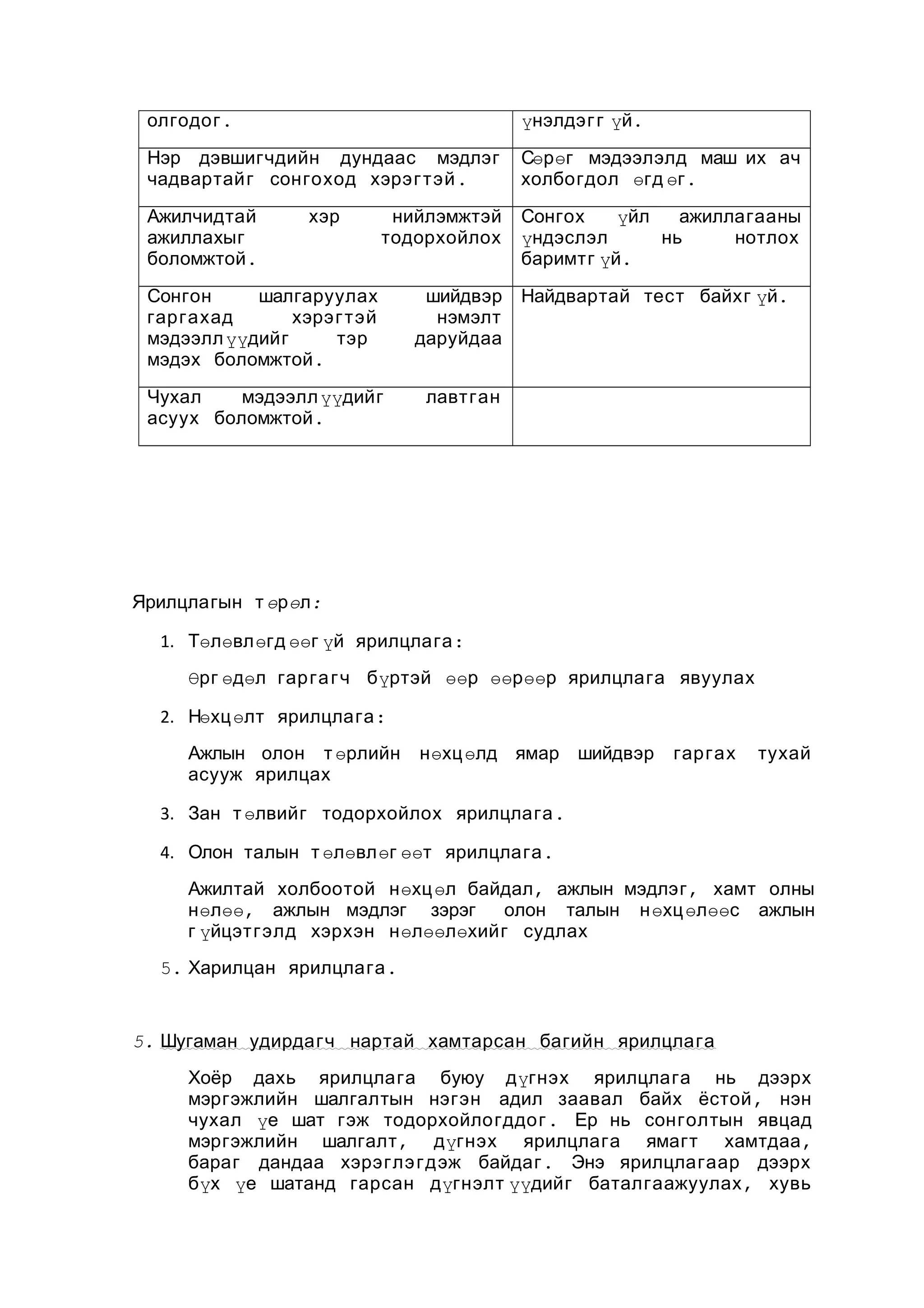 олгодог .

үнэлдэг г үй.

Нэр дэвшигчдийн дундаас мэдлэг
чадвартайг сонгоход хэрэг тэй .

Сөрөг мэдээлэлд маш их ач
холбогдол өгд өг .

Ажилчидтай
ажиллахыг
боломжтой .

Сонгох
үйл
ажиллагааны
үндэслэл
нь
нотлох
баримтг үй.

хэр

нийлэмжтэй
тодорхойлох

Сонгон
шалгаруулах
гаргахад
хэрэг тэй
мэдээлл үүдийг
тэр
мэдэх боломжтой .

шийдвэр
нэмэлт
даруйдаа

Чухал
мэдээлл үүдийг
асуух боломжтой .

Найдвартай тест байхг үй.

лавтган

Ярилцлагын т өрөл:
1. Төлөвлөгд өөг үй ярилцлага :
Өрг өдөл гар га гч бүртэй өөр өөрөөр ярилцлага явуулах
2. Нөхц өлт ярилцлага :
Ажлын олон т өрлийн
асууж ярилцах

нөхц өлд ямар шийдвэр

гаргах

тухай

3. Зан т өлвийг тодорхойлох ярилцлага .
4. Олон талын т өлөвлөг өөт ярилцлага .
Ажилтай холбоотой нөхц өл байдал , ажлын мэдлэг , хамт олны
нөлөө, ажлын мэдлэг зэрэг
олон талын нөхц өлөөс ажлын
г үйцэтгэлд хэрхэн нөлөөлөхийг судлах
5. Харилцан ярилцлага .

5. Шугаман удирдагч нартай хамтарсан багийн ярилцлага
Хоёр дахь ярилцлага буюу дүгнэх ярилцлага нь дээрх
мэргэжлийн шалгалтын нэгэн адил заавал байх ёстой , нэн
чухал үе шат гэж тодорхойлогддог . Ер нь сонголтын явцад
мэргэжлийн шалгалт , дүгнэх ярилцлага ямагт хамтдаа ,
бараг дандаа хэрэглэ гдэж байдаг . Энэ ярилцлагаар дээрх
бүх үе шатанд гарсан дүгнэлт үүдийг баталгаажуулах , хувь

 