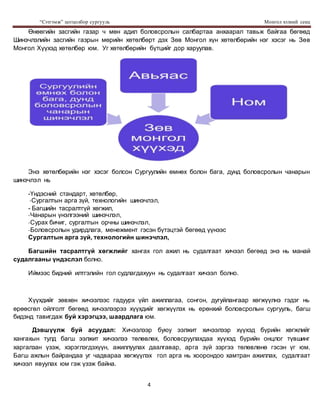 “Сэтгэмж” цогцолбор сургууль Монгол хэлний секц
4
Өнөөгийн засгийн газар ч мөн адил боловсролын салбартаа анхаарал тавьж байгаа бөгөөд
Шинэчлэлийн засгийн газрын мөрийн хөтөлбөрт дэх Зөв Монгол хүн хөтөлбөрийн нэг хэсэг нь Зөв
Монгол Хүүхэд хөтөлбөр юм. Уг хөтөлбөрийн бүтцийг дор харуулав.
Энэ хөтөлбөрийн нэг хэсэг болсон Сургуулийн өмнөх болон бага, дунд боловсролын чанарын
шинэчлэл нь
-Үндэсний стандарт, хөтөлбөр,
-Сургалтын арга зүй, технологийн шинэчлэл,
- Багшийн тасралтгүй хөгжил,
-Чанарын үнэлгээний шинэчлэл,
-Сурах бичиг, сургалтын орчны шинэчлэл,
-Боловсролын удирдлага, менежмент гэсэн бүтэцтэй бөгөөд үүнээс
Сургалтын арга зүй, технологийн шинэчлэл,
Багшийн тасралтгүй хөгжлийг хангах гол ажил нь судалгаат хичээл бөгөөд энэ нь манай
судалгааны үндэслэл болно.
Иймээс бидний илтгэлийн гол судлагдахуун нь судалгаат хичээл болно.
Хүүхдийг зөвхөн хичээлээс гадуурх үйл ажиллагаа, сонгон, дугуйлангаар хөгжүүлнэ гэдэг нь
өрөөсгөл ойлголт бөгөөд хичээлээрээ хүүхдийг хөгжүүлэх нь ерөнхий боловсролын сургууль, багш
бидэнд тавигдаж буй хэрэгцээ, шаардлага юм.
Дэвшүүлж буй асуудал: Хичээлээр буюу ээлжит хичээлээр хүүхэд бүрийн хөгжлийг
хангахын тулд багш ээлжит хичээлээ төлөвлөх, боловсруулахдаа хүүхэд бүрийн онцлог түвшинг
харгалзан үзэж, хэрэглэгдэхүүн, ажиллуулах даалгавар, арга зүй зэргээ төлөвлөнө гэсэн үг юм.
Багш ажлын байрандаа уг чадвараа хөгжүүлэх гол арга нь хоорондоо хамтран ажиллах, судалгаат
хичээл явуулах юм гэж үзэж байна.
 