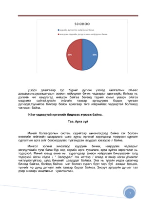 7
Дээрх даалгавар тус бүрийг дүгнэж үзэхэд шалгалтын 50-аас
дээшхувьньсуралцагчдын зохион найруулан бичих чадварыг шалгахуйц байгаа нь
дэлхийн чиг хандлагад нийцсэн байгаа бөгөөд тэдний юмыг ухаарч ойлгох
мэдрэмж сайтай,тухайн зүйлийн талаар эргэцүүлэн бодож тунгаан
дүгнэдэг,түүнийгээ бичгээр болон яриагаар төгс илэрхийлэх чадвартай болгоход
чиглэсэн байна.
Ийм чадвартай иргэнийг биднээс хүлээж байна.
Тав. Арга зүй
Манай боловсролын систем хэдийгээр шинэчлэгдээд байна гэх боловч
өнөөгийн нийгмийн шаардлага шинэ зууны иргэний хэрэгцээнд тохирсон сургалт
сургалтын арга зүйг боловсруулах тулгамдсан асуудал хэвээрээ л байна.
Монгол хэлний хичээлээр хүүхдийн бичиж, найруулах чадварыг
хөгжүүлэхийн тулд багш бүр өөр өөрийн арга туршлага, арга зүйгээ хэрэглэдэг нь
тодорхой. Миний хувьд өмнө нь сурагчдаар зохион найруулан бичүүлэхийн тулд
тодорхой нэгэн сэдэв / “ Залхуурал” гэх мэтээр / өгөөд л ямар нэгэн дэмжлэг
чиглүүлэггүйгээр, шууд бичихийг шаарддаг байлаа. Энэ нь тухайн үедээ сурагчид
бичээд байгаа, болоод байгаа мэт боловч сурагч бүрт гарч буй ахицыг тооцож,
түүнийг үр дүнд дүгнэлт хийх талаар бүрхэг байжээ. Энэхүү аргазүйн дутмаг тал
дээр анхаарч ажиллахыг чухалчилсан.
50%50%
50 ОНОО
өөрийн дүгнэлтээ найрууланбичих
өгөгдсөн сэдвийн дагуузохион найрууланбичих
 