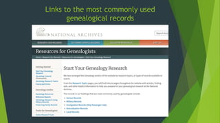 Links to the most commonly used
genealogical records
 
