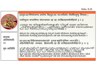 हठलुठ-दल- घ टो क ठ द टो ठ व युत ्-सट शठ-क ठनोरः-पीठ भ सु ठु न ठाम ् |
पठ तनुतव क ठा ध ठ घोरा माला दह दह नर संहास यवीया हतंमे || ९ ||
ഹഠലുഠ ദല ഘിേ ാ ക ഠദേ ാ ഠ വിദ ു സടശഠ കഠിേനാരഃ
പീഠഭി ു ഠുനി ഠാം । പഠതിനുതവ ക ഠാധി ഠ േഘാരാം തമാലാ
ദഹ ദഹ നരസിംഹാസഹ വീര ാഹിതേ ॥
ಹಠಲುಠ ದಲ ೊ ೕತ ಂಠದ ೊ ೕಷ ದು ಸಟಶಠ ಕ ೋರಃ ೕಠ ತು ಷು ಾ ।
ಪಠ ನುತವ ಕಂ ಾ ಷ ೂೕ ಾಂತ ಾ ಾ ದಹ ದಹ ನರ ಂ ಾಸಹ ೕ ಾ ತಂ ೕ ॥
त-(हत)-बहु- म हराभास यसंहाररंहो1 हुतवह-बहुहे त- े पका –न त-हे त: |
अ हत व हत-मोहं स वहन ् सहमा यम ् दह दह नर संहास यवीया हतं मे || १० ||
ഹൃത ബഹുമിഹി രാഭാസഹ സംഹാരരംേഹാ ഹുതവഹ ബഹുേഹതി
േ ഹപികാനംത േഹതി । അഹിത വിഹിത േമാഹം സംവഹൻ
ൈസംഹമാസ ം ദഹ ദഹ നരസിംഹാസഹ വീര ാഹിതേ
ಹೃತ ಬಹು ಾ ಾಸಹ ಸಂ ಾರರಂ ೋ ಹುತವಹ ಬಹು ೇ ೆ ೕ ಾನಂತ ೇ । ಅ ತ
ತ ೕಹಂ ಸಂವಹ ೈಂಹ ಾಸ ದಹ ದಹ ನರ ಂ ಾಸಹ ೕ ಾ ತಂ ೕ
छ दस ्
अ तश वर -
15
वृ ः मा ल न
Sloka -9,10
 