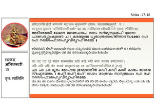 अ रदरम स-खेटौ बाणचापे गदां सन ्- मुसलम प दधानः पाशवयाम क
ु शौ च |
करयुगल-धृता – ि व भ ना रव ो* दह दह नर संहास यवीया हतं मे ||१७|| (* व भ दा)
അരിദരമസി േഖെടൗ ബാണചാേപ ഗദാം സൻമുസലമപി ദധാനഃ
പാശവര ാംകുെശൗ ച । കരയുഗല ധൃതാ സഗ ിഭി ാരിവേ ാ ദഹ
ദഹ നരസിംഹാസഹ വീര ാഹിതേ ॥
ಅ ದರಮ ೇ ೌ ಾಣ ಾ ೇ ಗ ಾಂ ಸನು ಸಲಮ ದ ಾನಃ ಾಶವ ಾ ಂಕು ೌ ಚ । ಕರಯುಗಲ
ಧೃ ಾನ ಸ ಾ ವ ೋ ದಹ ದಹ ನರ ಂ ಾಸಹ ೕ ಾ ತಂ ೕ
चट चट चट दूरं मोहय ामया रन ् क ड क ड क ड कायं वारय फोटय व |
ज ह ज ह ज ह वेगं शा वं सानुब धं दह दह नर संहास यवीया हतं मे ||१८||
ചട ചട ചട ദൂരം േമാഹയ ഭാമയാരിൻ കഡി കഡി കഡി കായം ജ ാരയ
േഫാടയസ । ജഹി ജഹി ജഹി േവഗം ശാ തവം സാനുബംധം ദഹ ദഹ
നരസിംഹാസഹ വീര ാഹിതേ
ಚಟ ಚಟ ಚಟ ದೂರಂ ೕಹಯ ಾ ಮ ಾ ಕ ಕ ಕ ಾಯಂ ಾ ರಯ ೊ ೕಟಯಸ । ಜ ಜ ಜ
ೇಗಂ ಾತ ವಂ ಾನುಬಂಧಂ ದಹ ದಹ ನರ ಂ ಾಸಹ ೕ ಾ ತಂ ೕ
Sloka -17-18
छ दस ्
अ तश वर -
15
वृ ः मा ल न
 