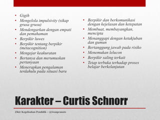 • Gigih
• Mengelola impulsivity (sikap              • Berpikir dan berkomunikasi
  grusa grusu)                                dengan kejelasan dan ketepatan
• Mendengarkan dengan empati                • Membuat, membayangkan,
  dan pemahaman                               mencipta
• Berpikir luwes                            • Menanggapi dengan ketakjuban
• Berpikir tentang berpikir                   dan gumun
  (metacognition)                           • Bertanggung jawab pada risiko
• Mengejar keakuratan                       • Menemukan lelucon
• Bertanya dan merumuskan                   • Berpikir saling terkait
  pertanyaan                                • Tetap terbuka terhadap proses
• Menerapkan pengalaman                       belajar berkelanjutan
  terdahulu pada situasi baru




Karakter – Curtis Schnorr
Zikir Kegelisahan Pendidik ~ @iwanpranoto
 