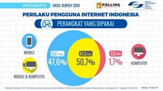 Memahami Lanskap Digital Marketing Terbaru: Catatan dari Seminar Nasional Digital Marketing
