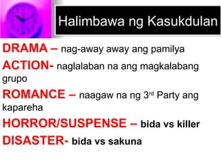 Halimbawa ng Kasukdulan
DRAMA – nag-away away ang pamilya
ACTION- naglalaban na ang magkalabang
grupo
ROMANCE – naagaw na ng 3rd
Party ang
kapareha
HORROR/SUSPENSE – bida vs killer
DISASTER- bida vs sakuna
 