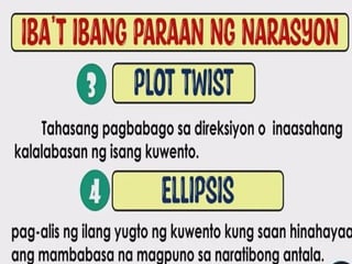 Naratibo Balangkas.pptxsdfasfkhaksfjhsfaksfa