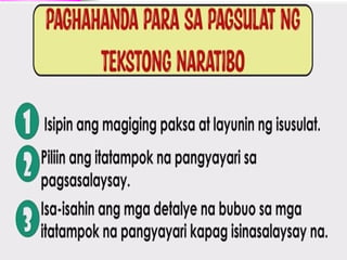 Naratibo Balangkas.pptxsdfasfkhaksfjhsfaksfa