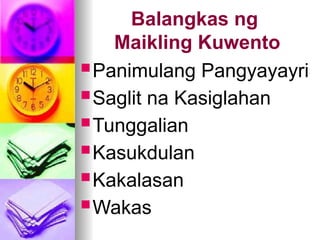 Balangkas ng
Maikling Kuwento
Panimulang Pangyayayri
Saglit na Kasiglahan
Tunggalian
Kasukdulan
Kakalasan
Wakas
 