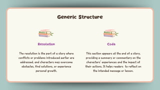 explain narrative text bahasa Inggris.pdf