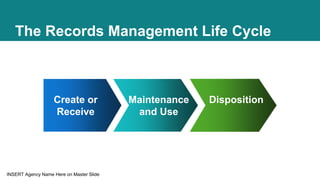 INSERT Agency Name Here on Master Slide
The Records Management Life Cycle
Create or
Receive
Maintenance
and Use
Disposition
 