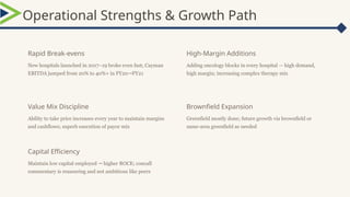 Operational Strengths & Growth Path
Rapid Break-evens
New hospitals launched in 2017–19 broke even fast; Cayman
EBITDA jumped from 20% to 40%+ in FY20 FY21
→
High-Margin Additions
Adding oncology blocks in every hospital — high demand,
high margin; increasing complex therapy mix
Value Mix Discipline
Ability to take price increases every year to maintain margins
and cashflows; superb execution of payor mix
Brownfield Expansion
Greenfield mostly done; future growth via brownfield or
same-area greenfield as needed
Capital Efficiency
Maintain low capital employed higher ROCE; concall
→
commentary is reassuring and not ambitious like peers
 
