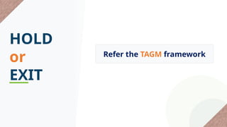 HOLD
or
EXIT
Refer the TAGM framework
 