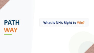 What is NH’s Right to Win?
PATH
WAY
 