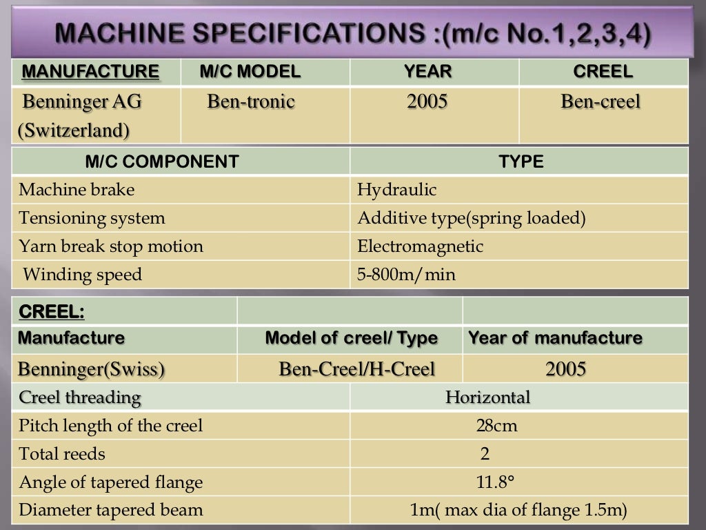 ppt on summer training Vardhman's Mahavir Spinning Mills Baddi (weavi…
